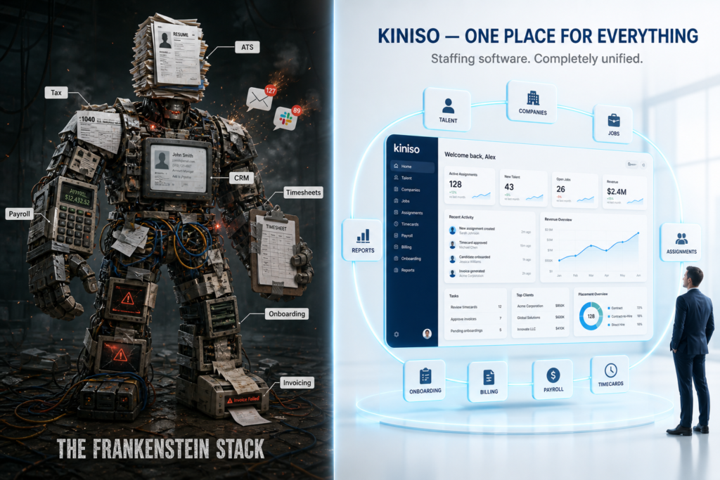 Why Most Staffing Companies End Up With a Frankenstein Tech Stack