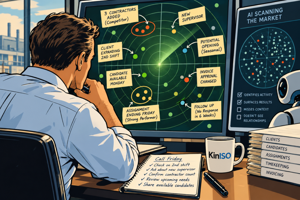 Staffing Software Should Make Your Team Smarter
